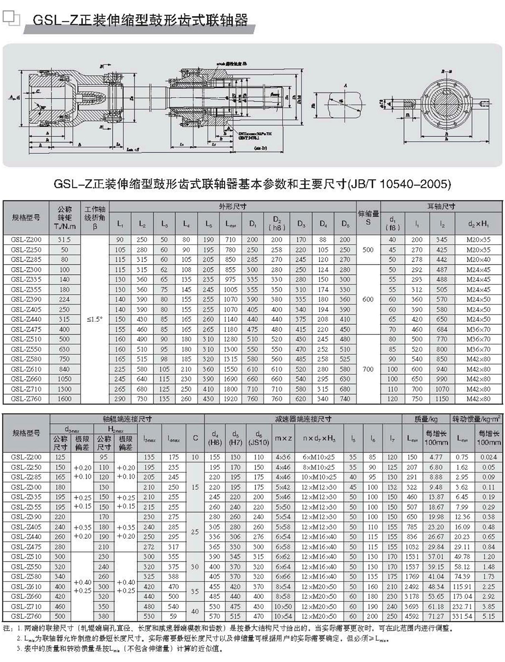 GSL -Z正裝伸縮型鼓形齒式聯(lián)軸器