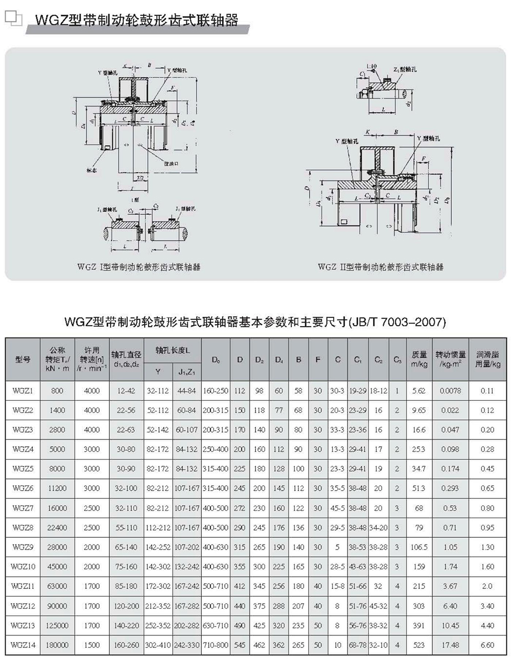 WGZ型帶制動(dòng)輪鼓形齒式聯(lián)軸器